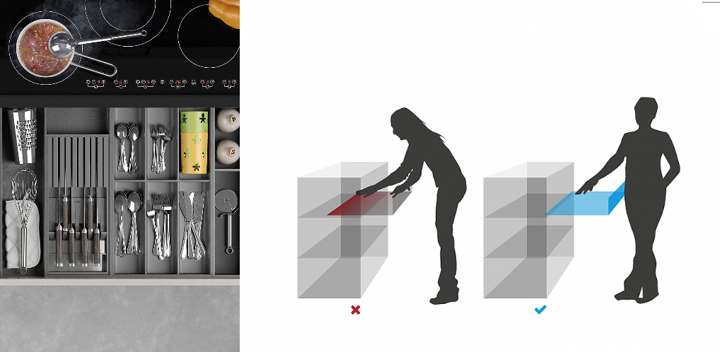 Les tiroirs et casseroliers à extraction totale