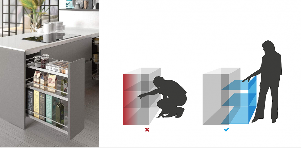 Accès Simplifié aux Rangements